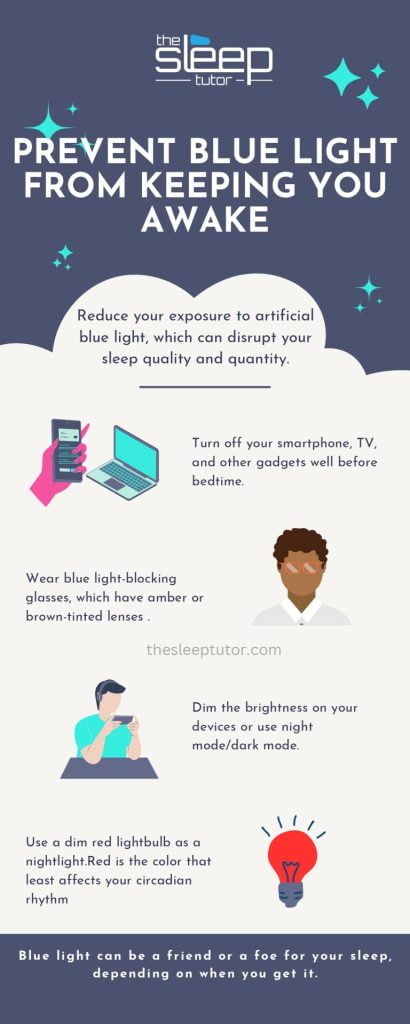 How To Prevent Blue Light From Keeping You Awake infographic. how blue light keeps you awake